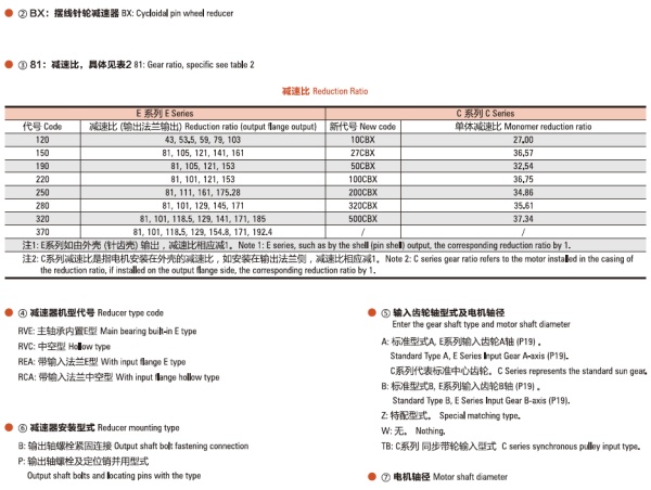 �C���p�ٙC(j��)